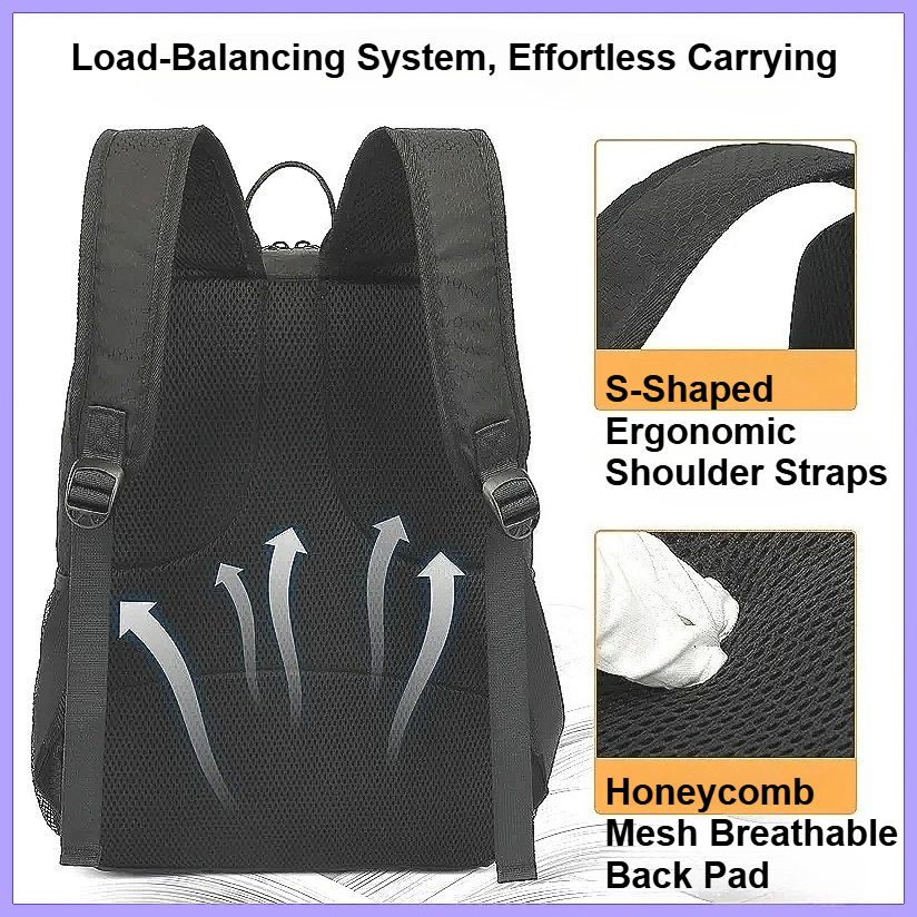 Waterproof Sports Backpack for - đánh giá và giá Sports Equipment Air China